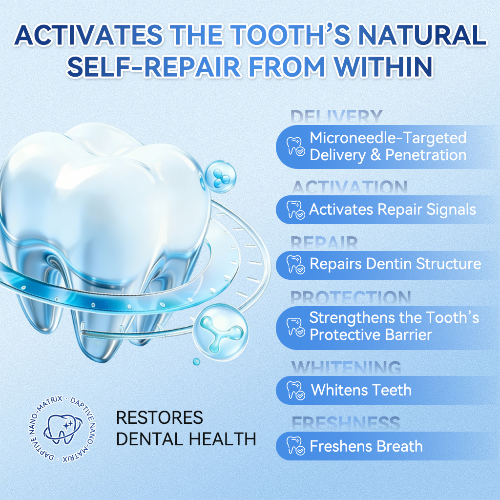 🌷𝐆𝐥𝐢𝐦𝐦𝐞𝐫𝐥𝐲® 🦷 Parche de microagujas con Tideglusib para la reparación de dientes y encías  3.0