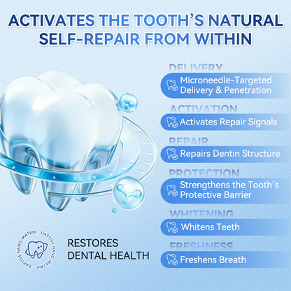 🌷𝐆𝐥𝐢𝐦𝐦𝐞𝐫𝐥𝐲® 🦷 Parche de microagujas con Tideglusib para la reparación de dientes y encías  3.0