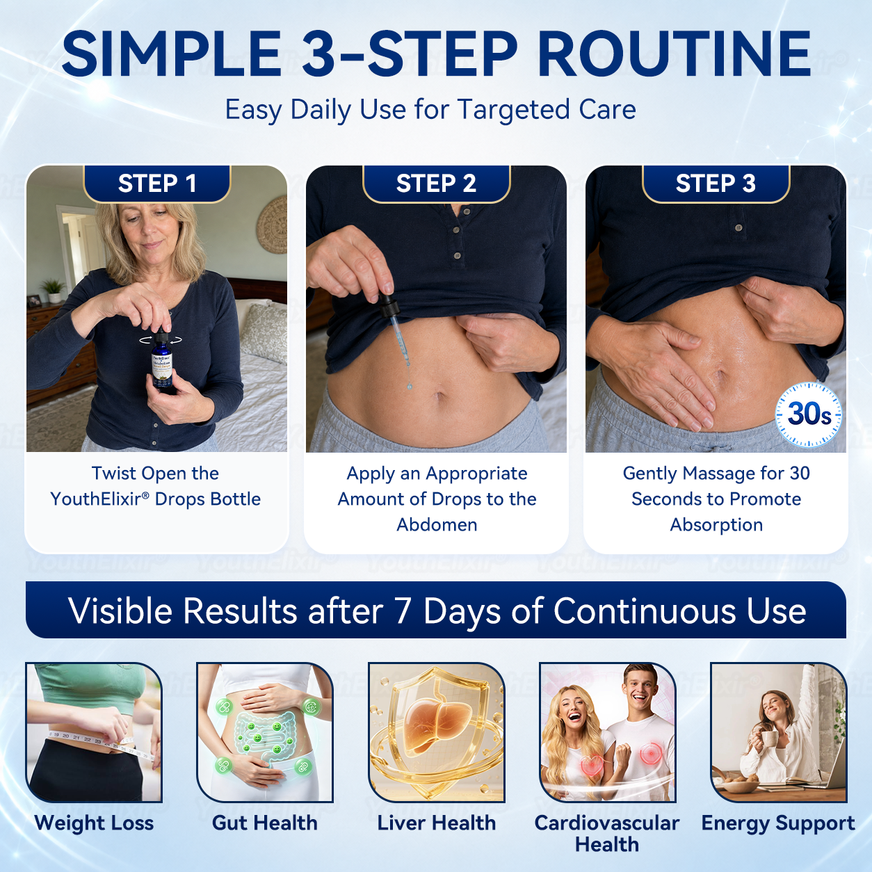 𝑌𝑜𝑢𝑡ℎ𝐸𝑙𝑖𝑥𝑖𝑟® 💕 𝑀𝑒𝑡𝑎𝑏𝑜𝑙𝑖𝑠𝑚 𝑁𝑎𝑣𝑒𝑙 𝐷𝑟𝑜𝑝𝑠  — Designed to support: Obesity management, blood sugar balance, sleep apnea support, and joint health care.🍀