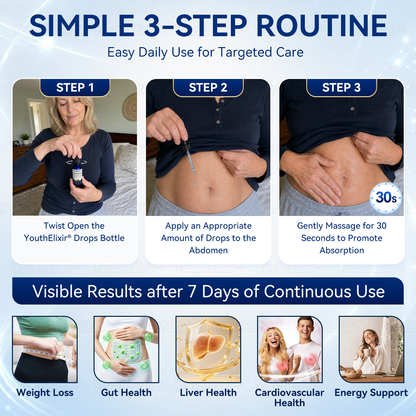 𝑌𝑜𝑢𝑡ℎ𝐸𝑙𝑖𝑥𝑖𝑟® 💕 𝑀𝑒𝑡𝑎𝑏𝑜𝑙𝑖𝑠𝑚 𝑁𝑎𝑣𝑒𝑙 𝐷𝑟𝑜𝑝𝑠  — Designed to support: Obesity management, blood sugar balance, sleep apnea support, and joint health care.🍀