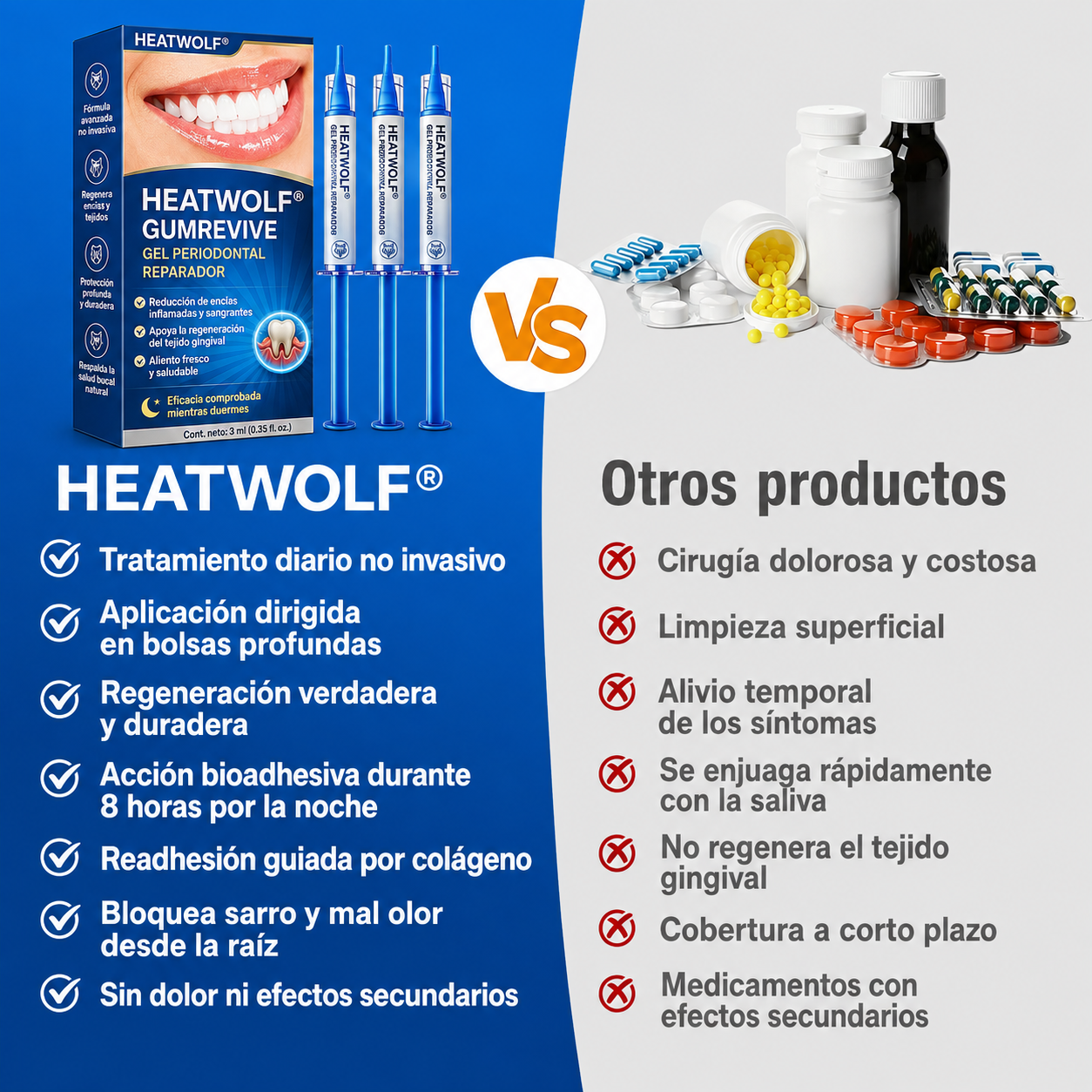 🦷3️⃣ HEATWOLF® GumRevive Gel Reparador Periodontal 💝