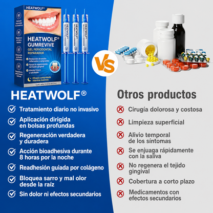 🦷3️⃣ HEATWOLF® GumRevive Gel Reparador Periodontal 💝