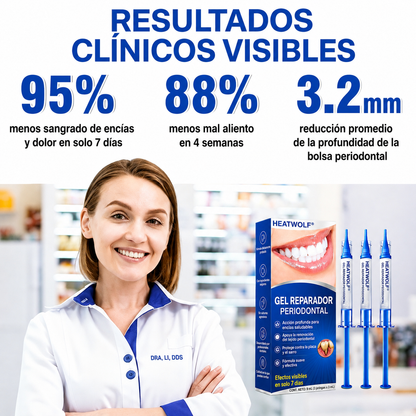 🦷3️⃣ HEATWOLF® GumRevive Gel Reparador Periodontal 💝
