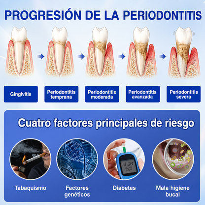 🦷3️⃣ HEATWOLF® GumRevive Gel Reparador Periodontal 💝
