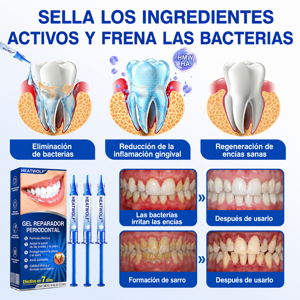 🦷3️⃣ HEATWOLF® GumRevive Gel Reparador Periodontal 💝