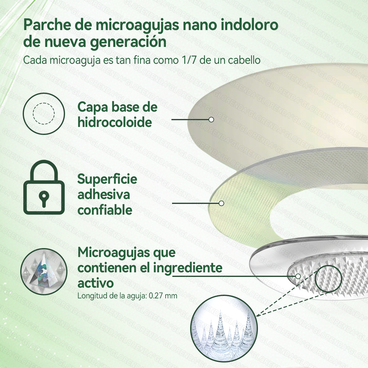 𝑳𝒖𝒙𝒂𝒓𝒊𝒔𝒆® 🍧 Moringa & Berberina 10 en 1 Parche Avanzado de Microagujas Nano (Uso diario, cambios visibles en 7 días) 👩‍⚕️ Obesidad, Diabetes, Apnea del Sueño y Problemas Articulares