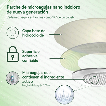 𝑳𝒖𝒙𝒂𝒓𝒊𝒔𝒆® 🍧 Moringa & Berberina 10 en 1 Parche Avanzado de Microagujas Nano (Uso diario, cambios visibles en 7 días) 👩‍⚕️ Obesidad, Diabetes, Apnea del Sueño y Problemas Articulares