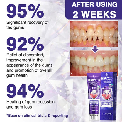 Rolimey® VioCore Bee Venom Gingivitis & Periodontitis Treatment Toothpaste 🥝